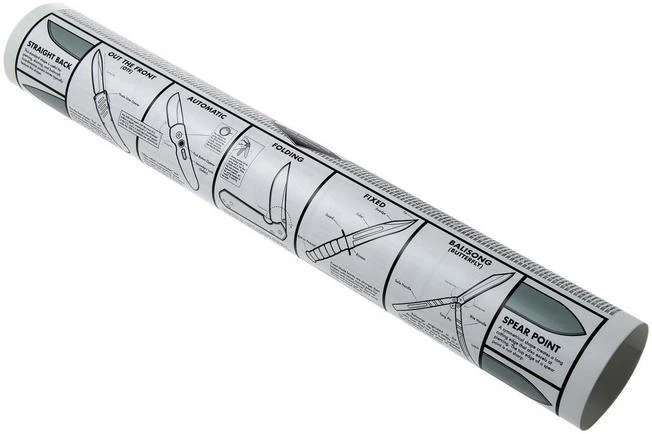 KNAFS Knife Chart: A Modern Guide To Knives Poster, Rolled 5 KNAFS Knife Chart: A Modern Guide To Knives Poster, Rolled - Image 3